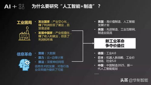 人工智能基礎(chǔ)軟件開發(fā) 驅(qū)動(dòng)智能制造產(chǎn)業(yè)發(fā)展的核心引擎